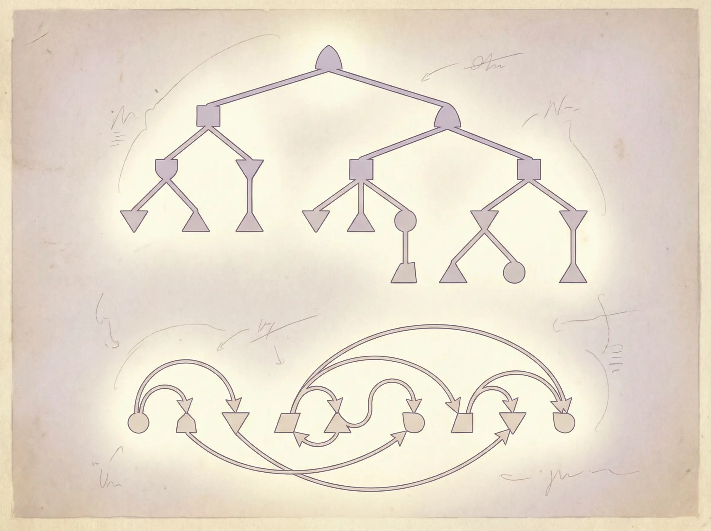 Схема синтаксической структуры предложения, дерево зависимостей, размер 800x600